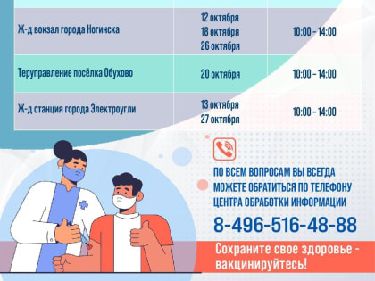 Мобильный пункт вакцинации от гриппа