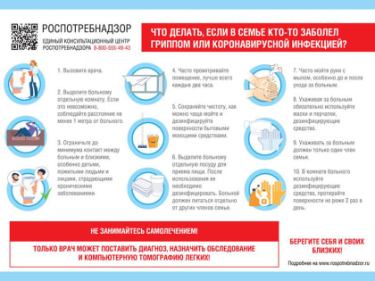 Первые итоги  пандемии COVID‑19 в Московской области