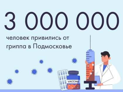 Более 3 000 000 человек привились от гриппа в Подмосковье