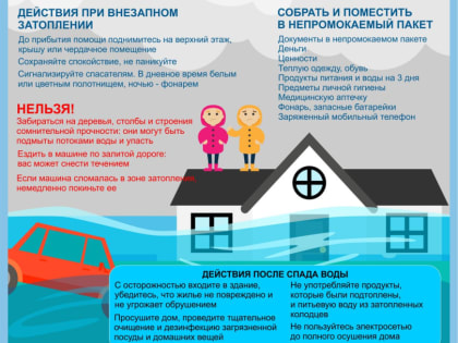 Действия при внезапном затоплении