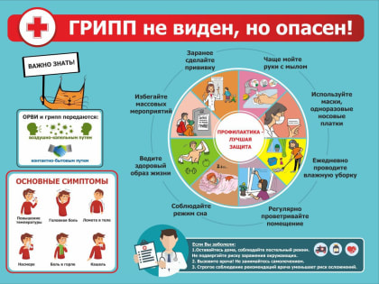 Ружане, прививайтесь от гриппа!