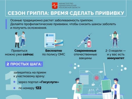 Время сделать прививку от гриппа
