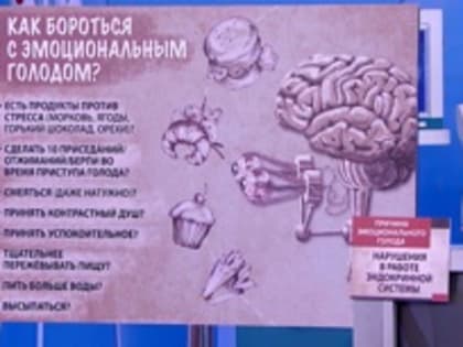 Врач рассказал, о какой проблеме сигнализирует неутолимый голод