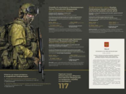 Воины-контрактники могут получить гражданство России в упрощенном порядке