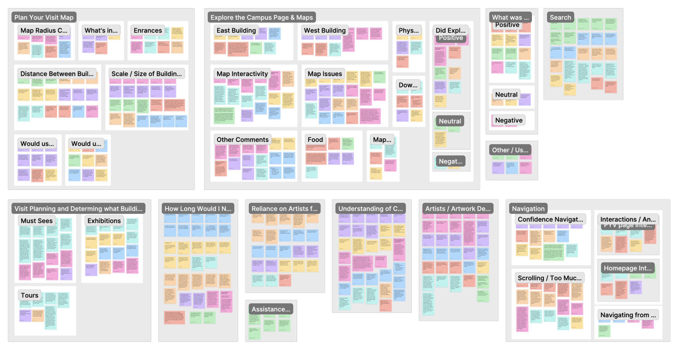 Post-session affinity mapping