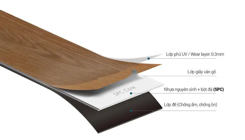 Giá bán Sàn Nhựa Hèm Khóa Glotex