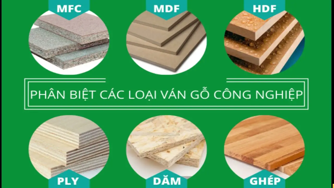 Sàn gỗ công nghiệp hdf