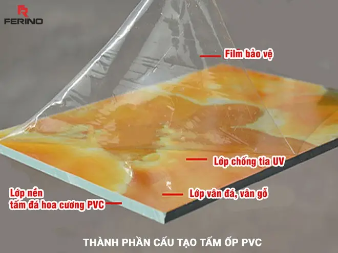 Tấm Nhựa PVC Vân Đá: Cách Sử Dụng Trong Thiết Kế Nội Thất Tấm Nhựa PVC Vân Đá: Cách Sử Dụng Trong Thiết Kế Nội Thất