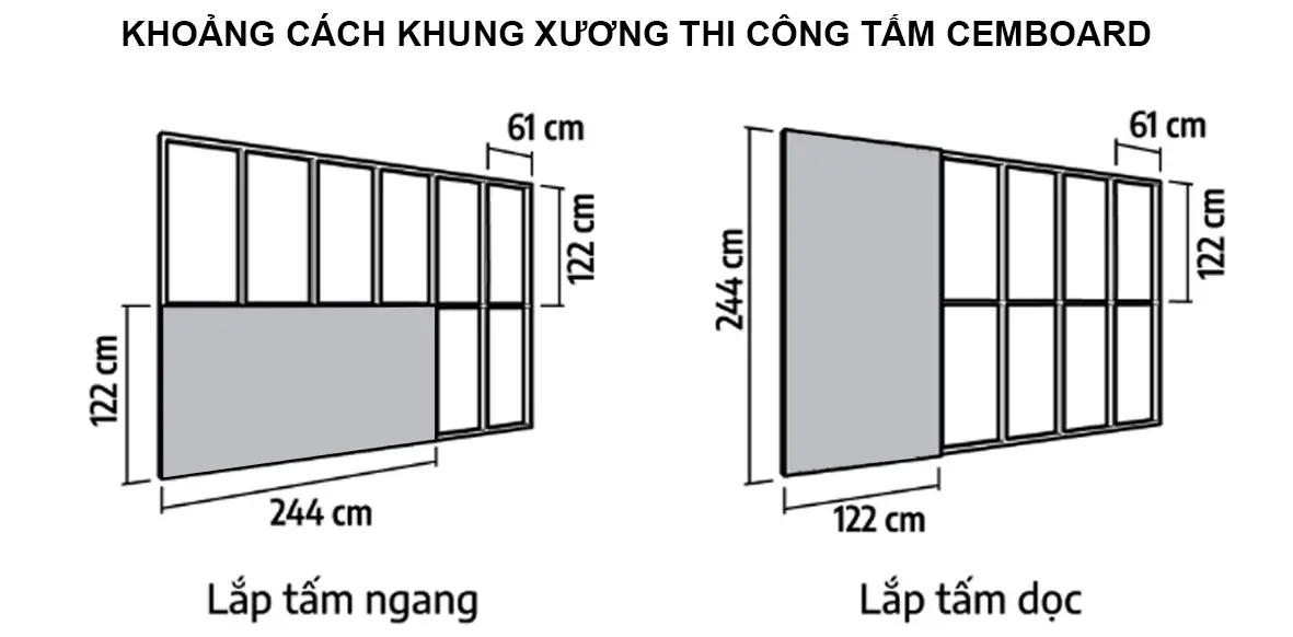 Tấm Cemboard Smartboard chất liệu thân thiện với môi trường Tấm Cemboard Smartboard chất liệu thân thiện với môi trường