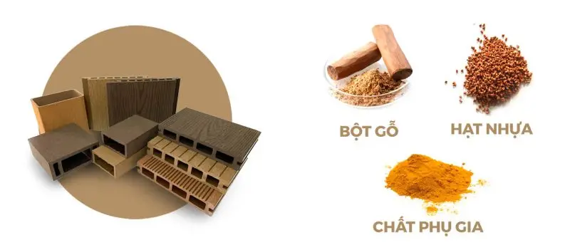 Cấu tạo gỗ nhựa ngoài trời