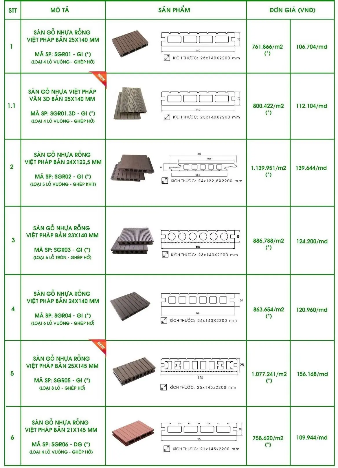 Sàn gỗ ngoài trời sàn gỗ Việt Pháp chiu nhiệt độ môi trường rất tốt - Lựa chọn hoàn hảo cho không gian! Sàn gỗ ngoài trời sàn gỗ Việt Pháp chiu nhiệt độ môi trường rất tốt - Lựa chọn hoàn hảo cho không gian!