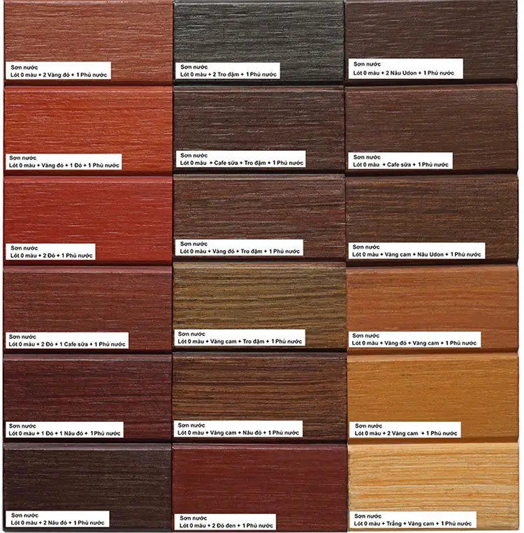 Thanh trang trí ốp tường Conwood: Tạo điểm nhấn thẩm mỹ cho không gian