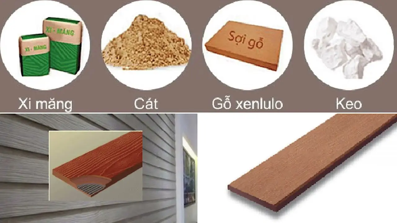 Thanh trang trí ốp tường Conwood: Tạo điểm nhấn thẩm mỹ cho không gian