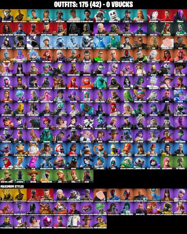 Fortnite Account ( PC / PLAYSTATION / NINTENDO ) (Omega Knight, Spider-Man, Lazarbeam, Sparx, Snoop Dogg, Slayer Juice WRLD, The Weeknd Combat, Santa Dogg, Marshmello, Ali-A, Ice Spice, Spider-Gwen, Spider-Man (No Way Home), Prowler, MJ (No Way Home), Captain America, Carnage, Doctor Strange, Thanos, Darth Vader, Boba Fett, Geralt of Rivia, Doom Slayer, Solid Snake, Sub-Zero (MK3), Beast Boy, Poison Ivy, The Joker, Shadow Skully, Shadowbird, Perfect Shadow, Frozen Nog Ops, Frozen Fishstick, Glacial Dummy, The Devourer, Polar Peely, Poseidon, Midas Rex, Joey, Zeus, Peter Griffin, Malik, The Origin, Kymera, Nezumi, The Imagined) (175 Skins)