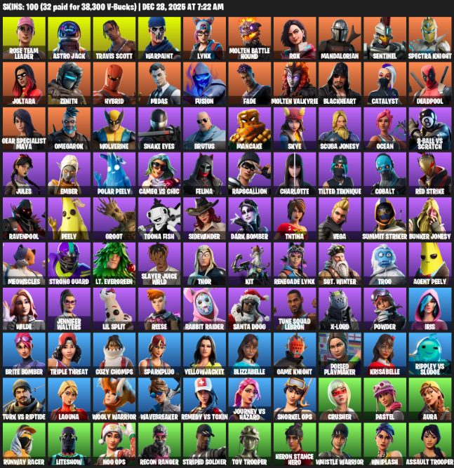 Fortnight Roster Fortnite Account ( PLAYSTATION / XBOX / PC ) (Rose Team Leader, Astro ...