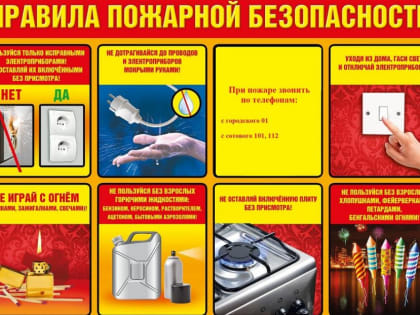 Обеспечение пожарной безопасности в быту