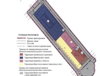 В Уфе на месте Гагаринского рынка построят поликлинику и ФОК