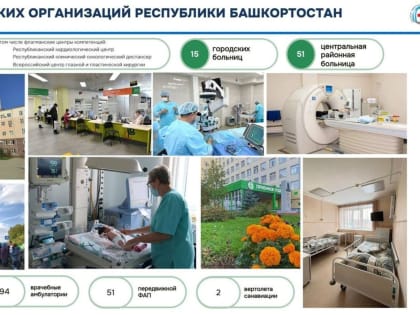 Развитие здравоохранения в Башкирии