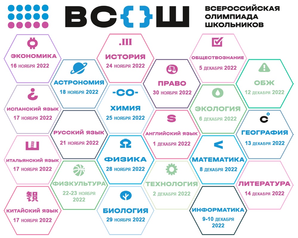 Конкурсы проектов для школьников 2022 2023