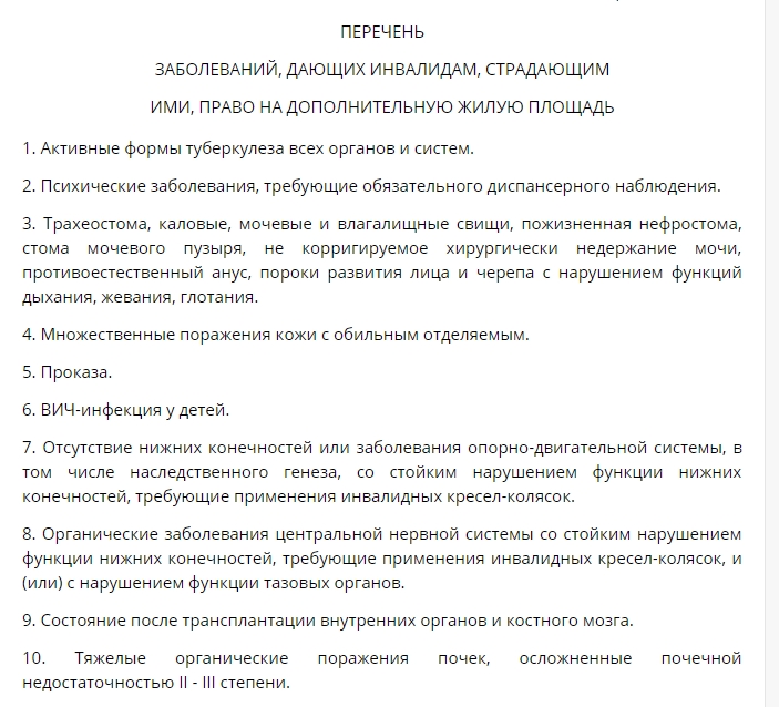 Предоставление Жилого Помещения Инвалиду Колясочнику