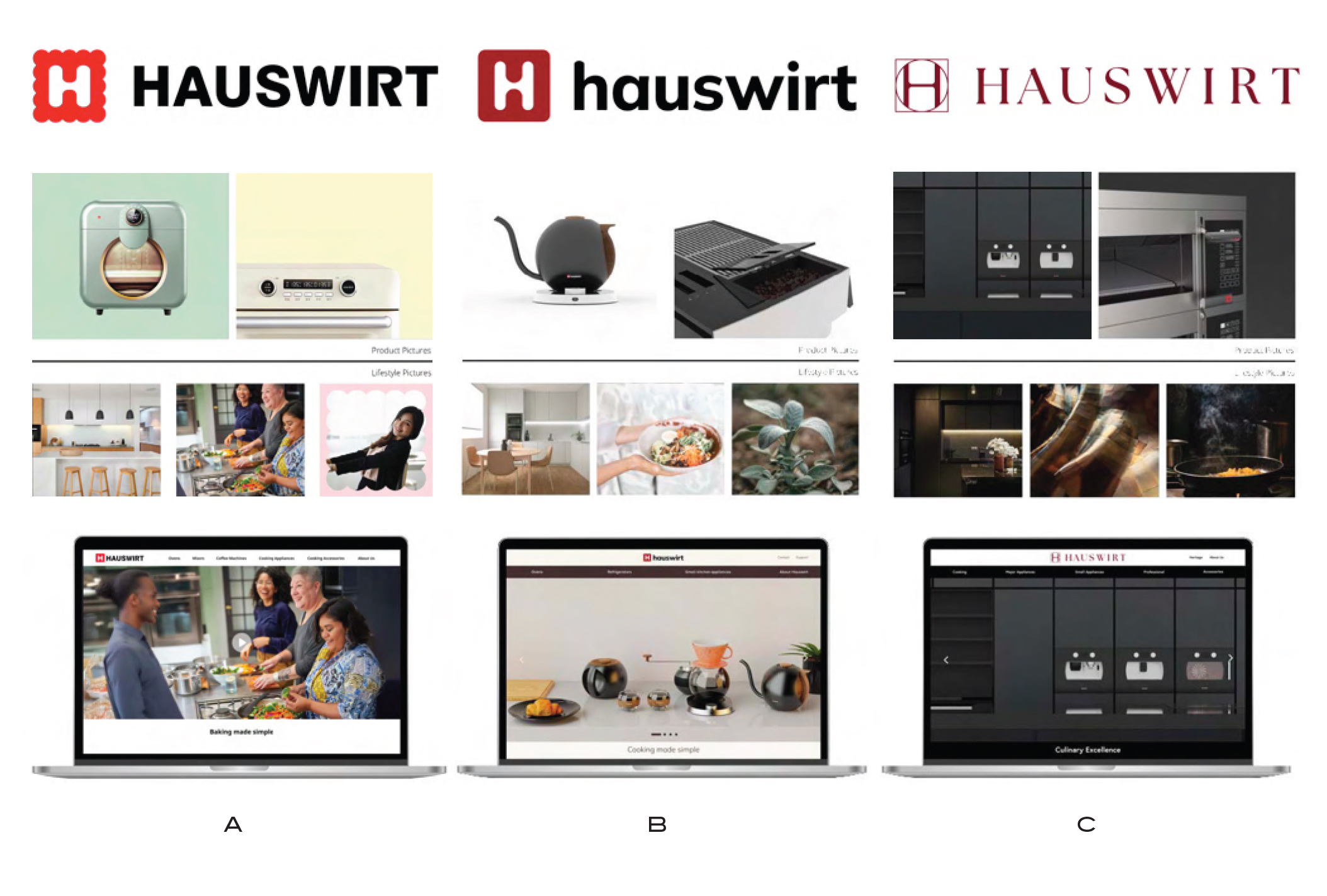 variations brand image