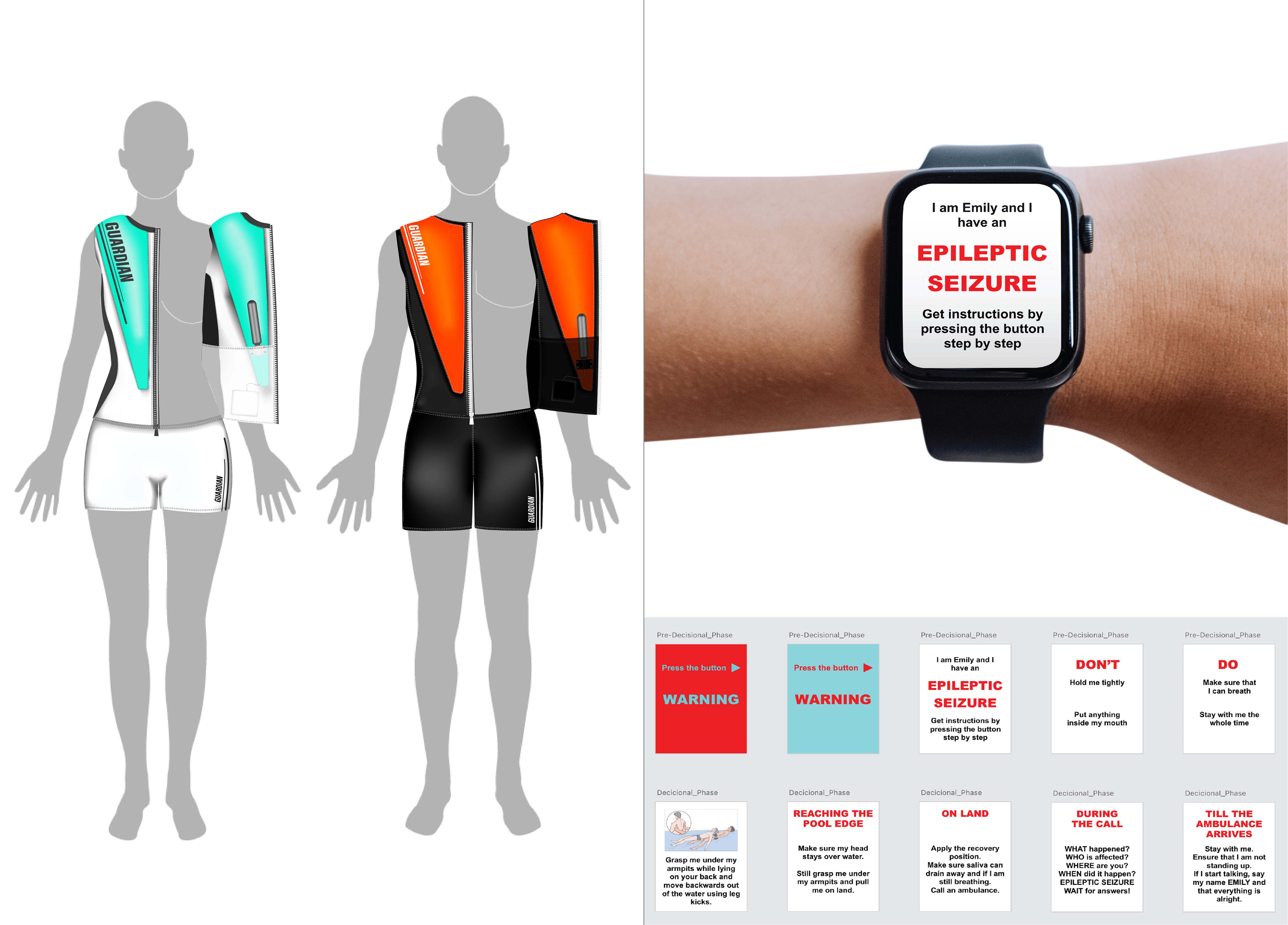 Insight swim suit and UI/UX app