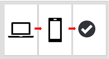 Kaitū verification process