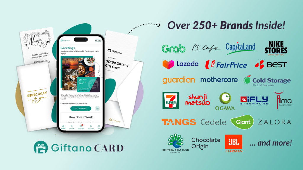 Diverse Rewards with the Giftano Card