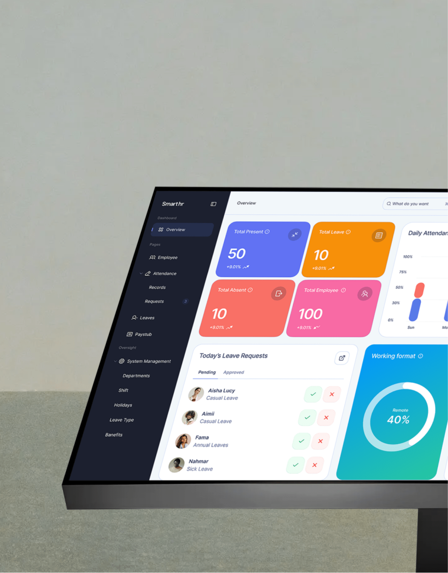 Smart HRM dashboard preview