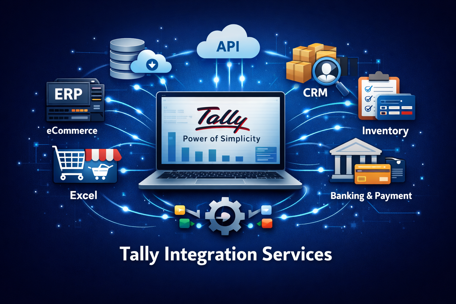 Tally Integration Services