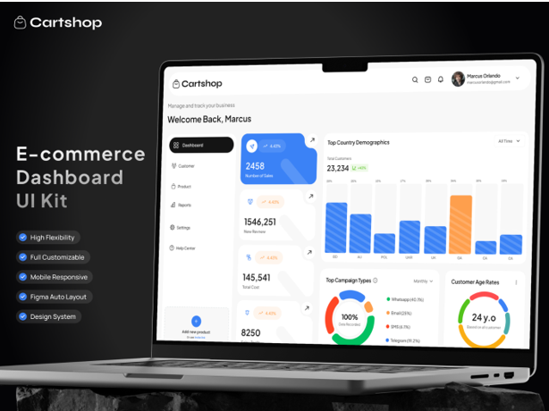 Website Development
