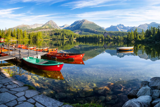 Slovakia