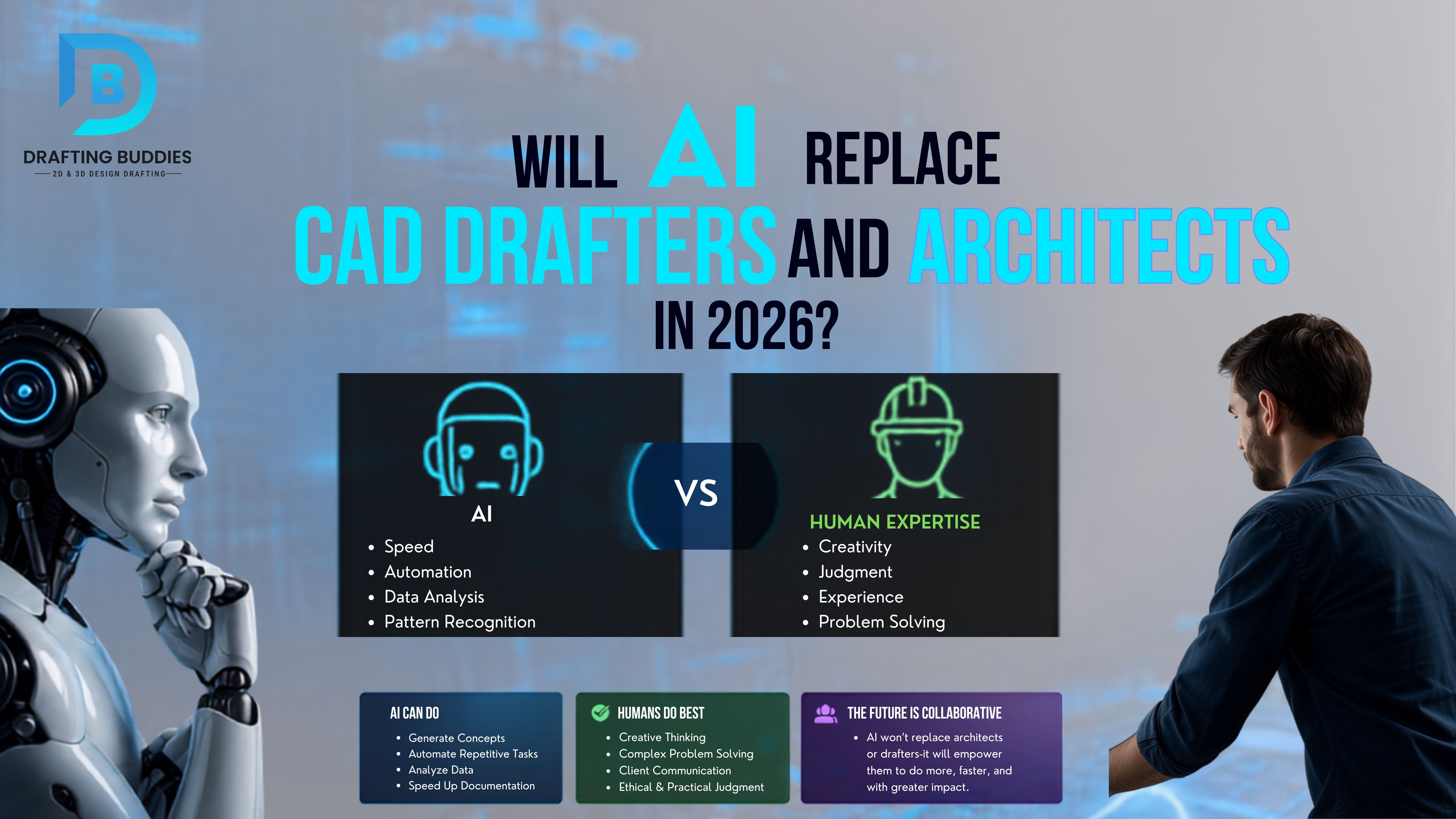 Will AI Replace CAD Drafters and Architects in 2026?