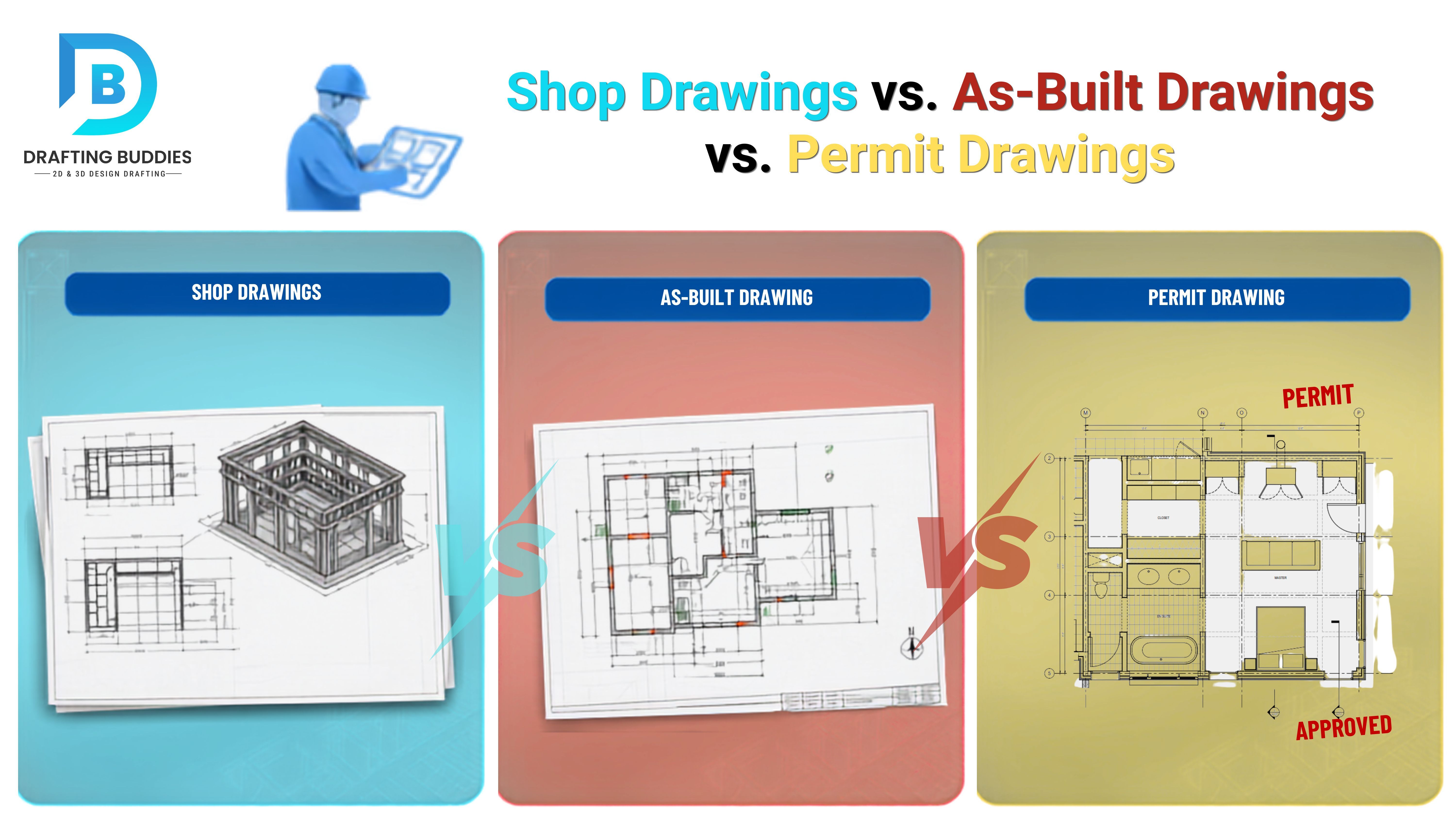 Shop Drawings vs. As-Built Drawings vs. Permit Drawings