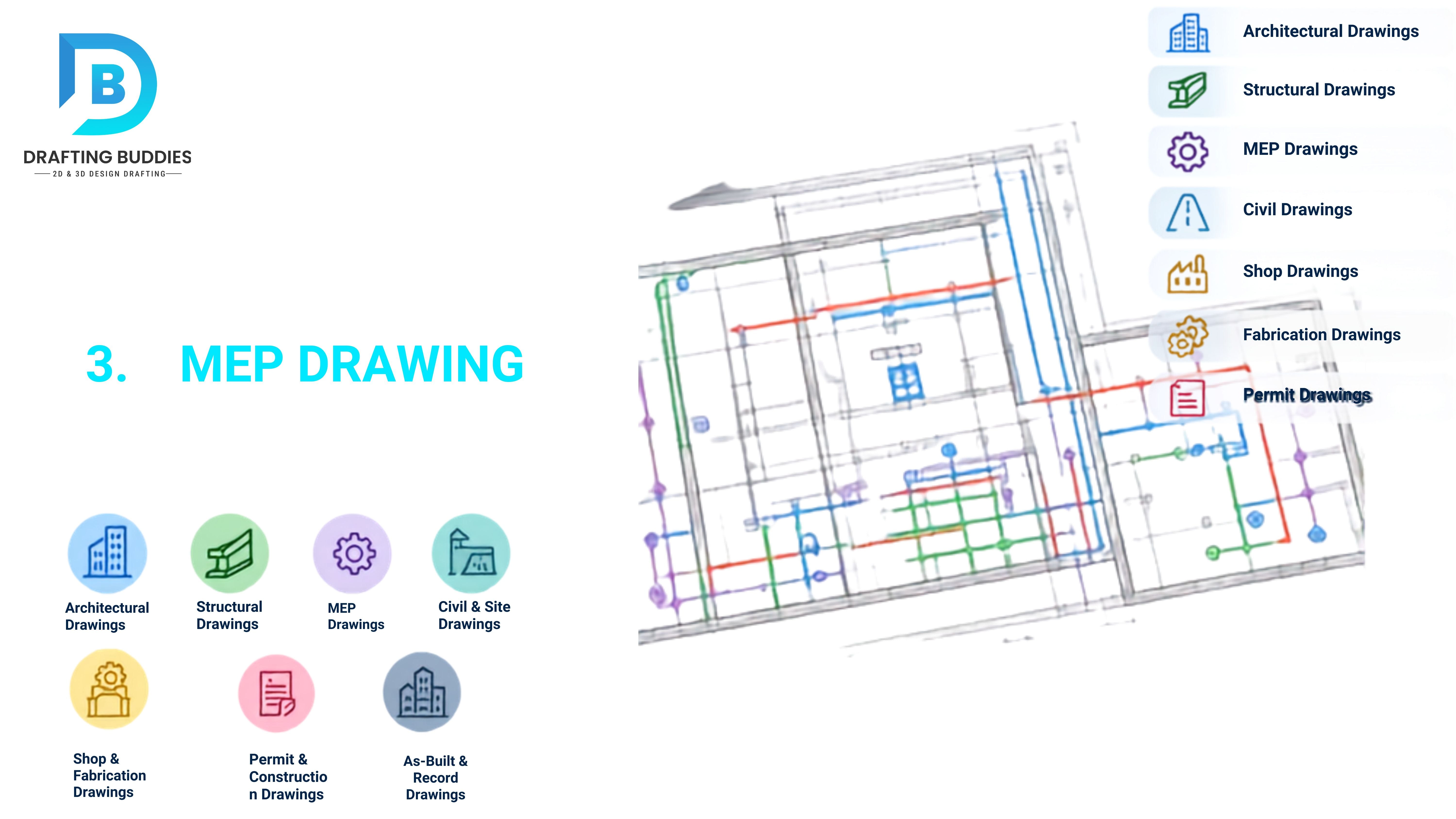 50 Types of Construction Drawings: Part 3 (MEP Drawings)