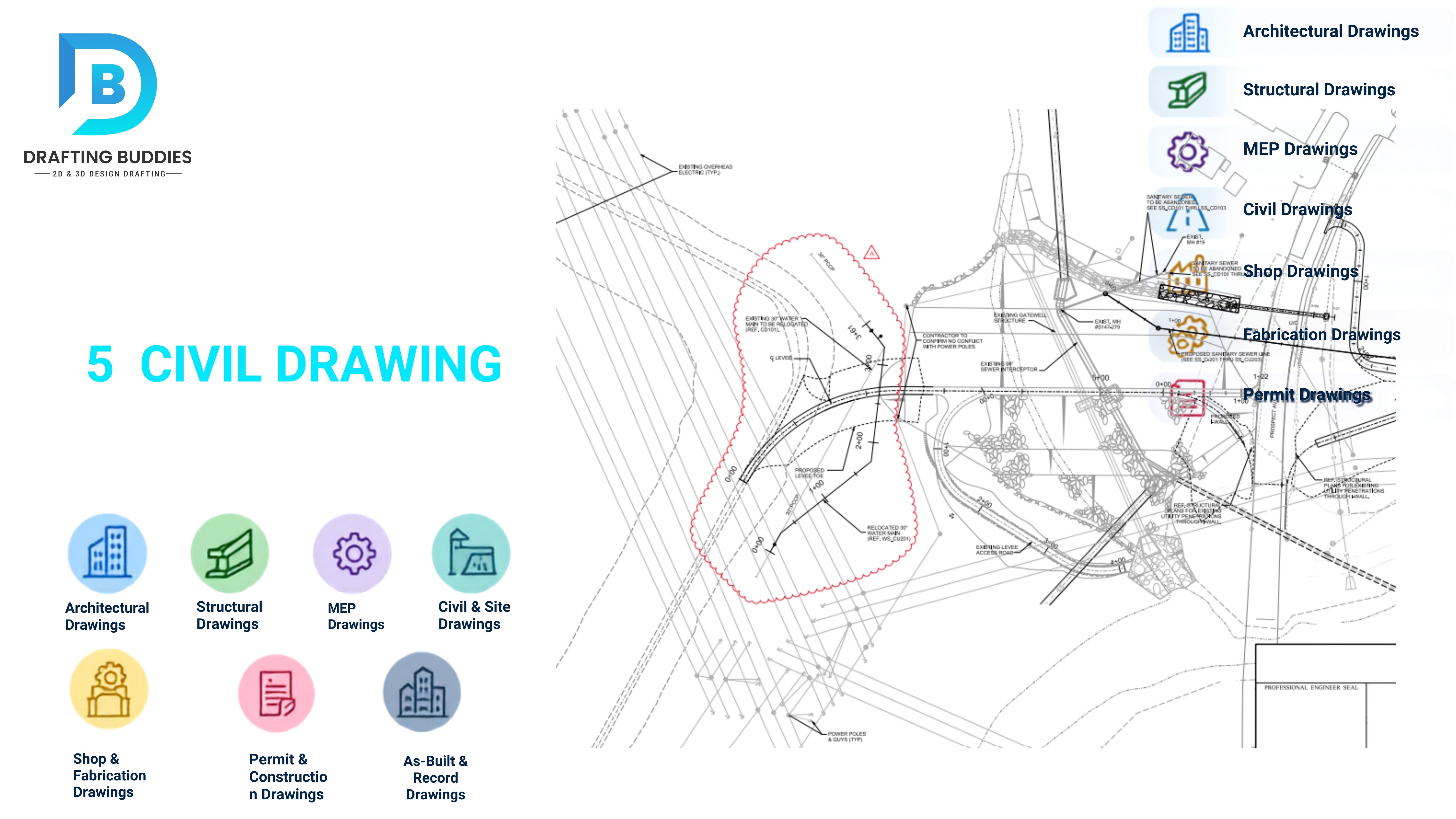 50 Types of Construction Drawings: Part 4 (Civil Site Drawings)