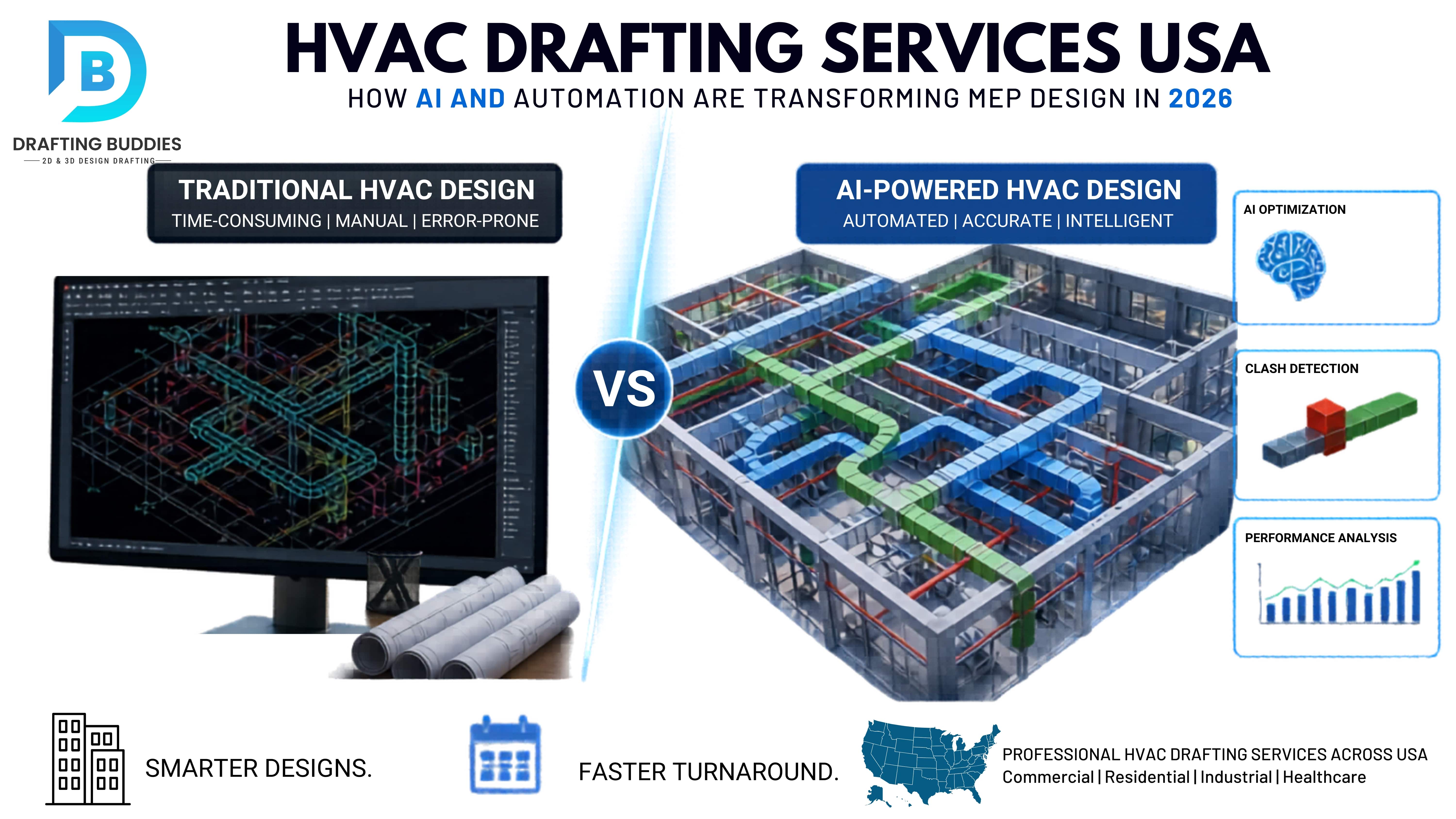 Architectural, MEP, and Mechanical Drafting Services