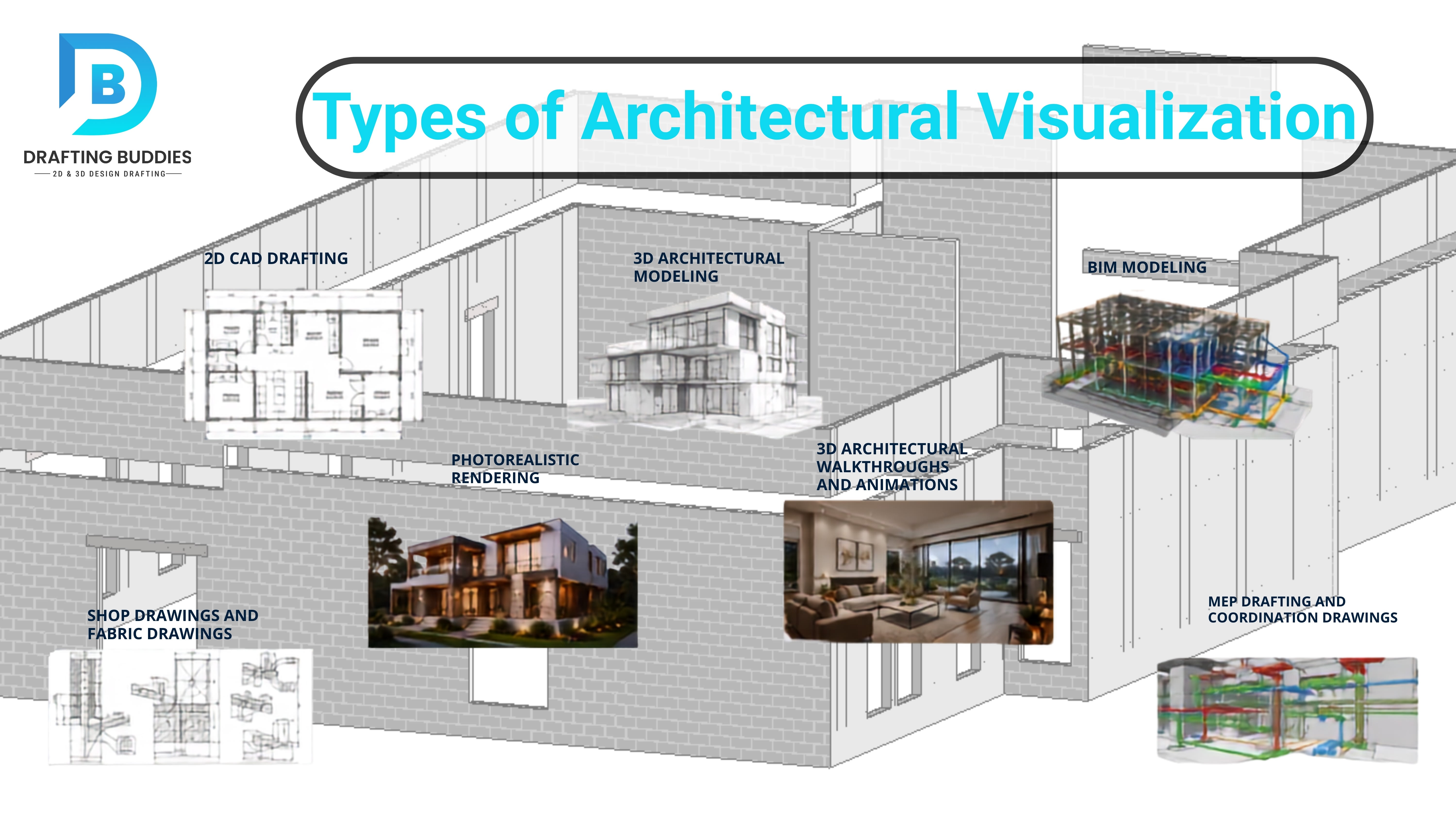 What Is Architectural Visualization? Types of Architectural Visualization