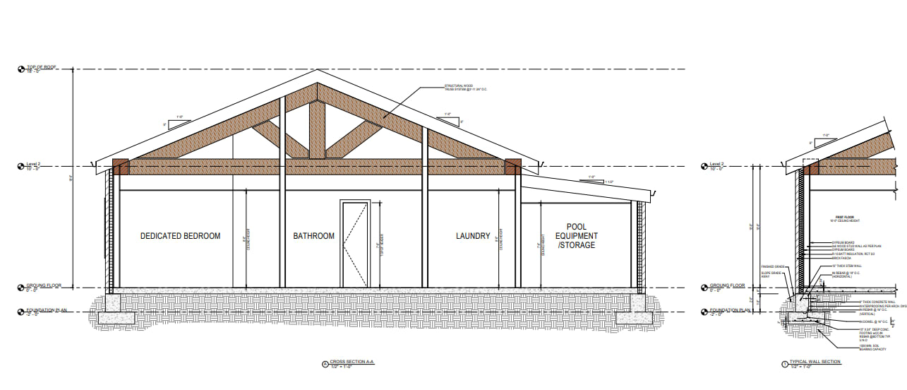 Commercial permit drawing package — complete set including site plan, floor plans, elevations, sections, schedules, and code compliance sheets