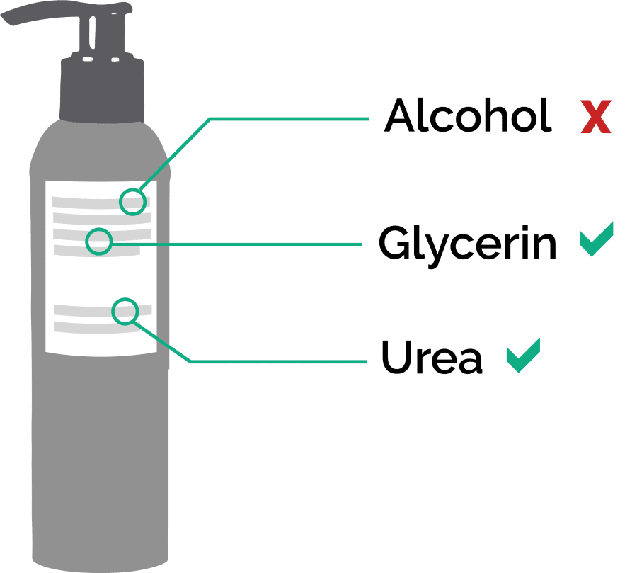 Browse products in relation to your skin type.