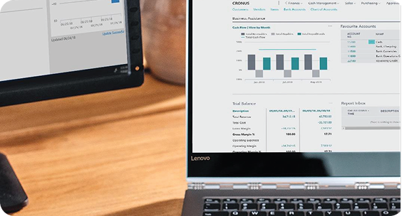 Business dashboard with charts and graphs