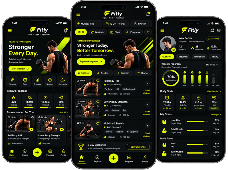 FITLY