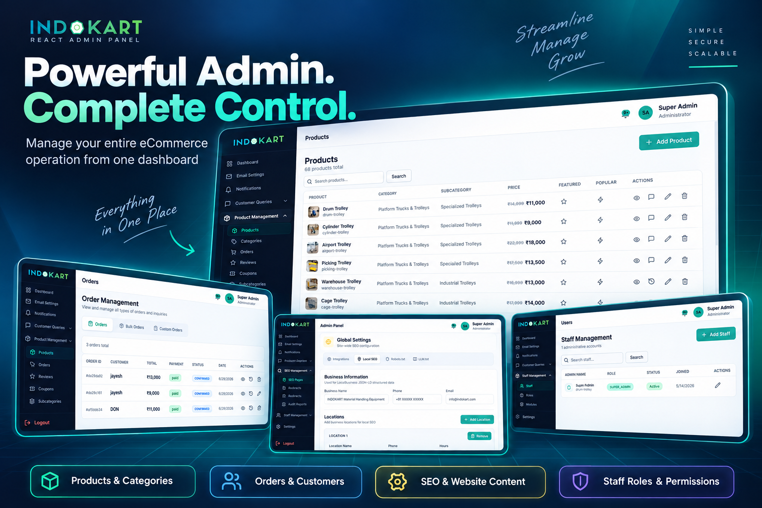 IndoKart | React Node.js eCommerce Platform With Admin Panel