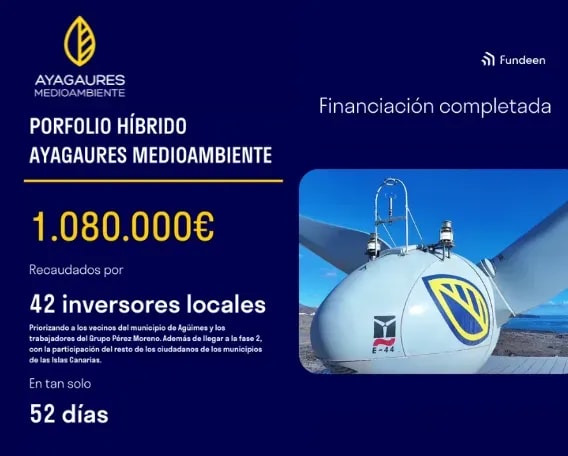 Portada de la noticia: El porfolio híbrido Ayagaures alcanza su objetivo de financiación nada más abrir el segundo anillo de inversión