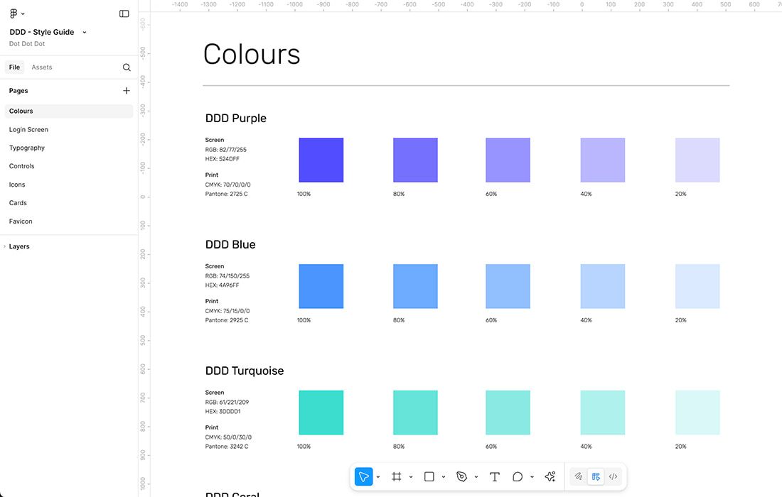 Design Culture UX/UI Services