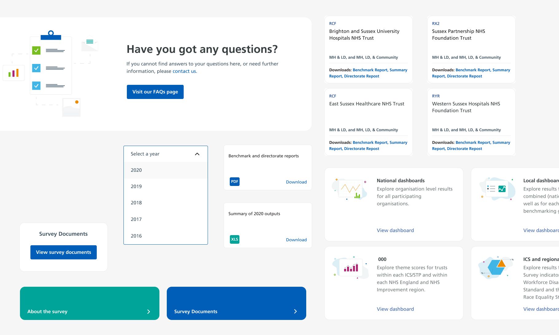 NHS Staff Surveys Website