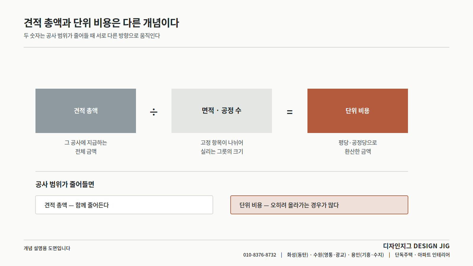 칼럼 이미지