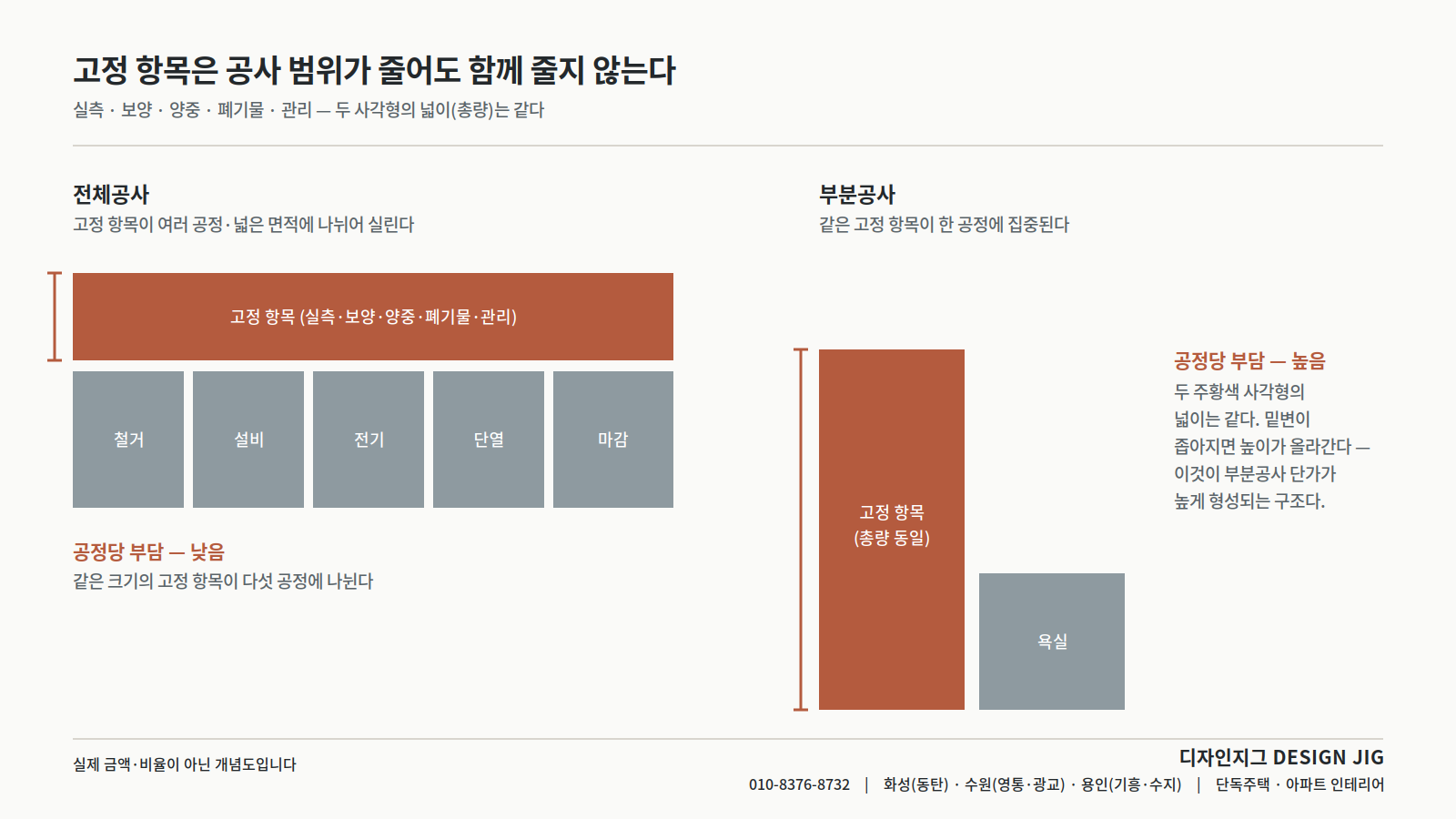 칼럼 이미지