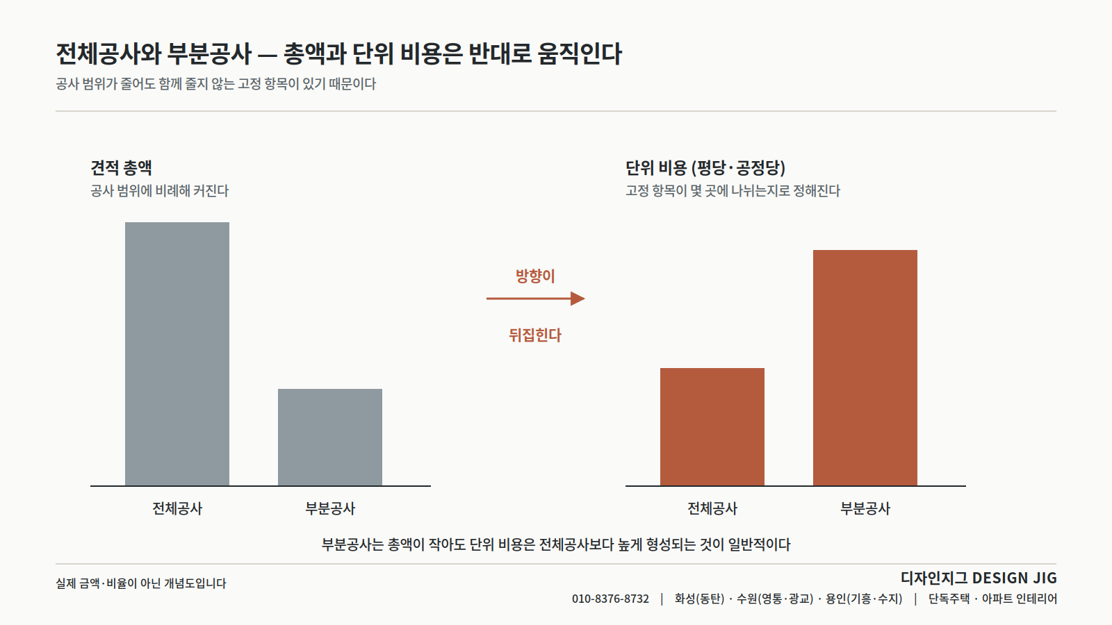 칼럼 이미지