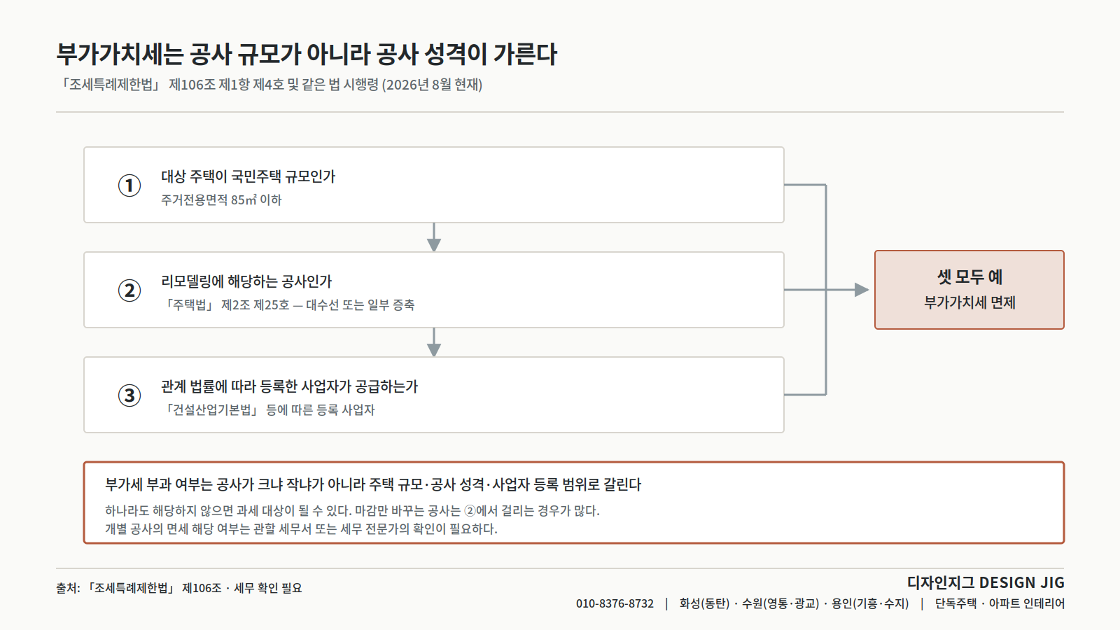 칼럼 이미지